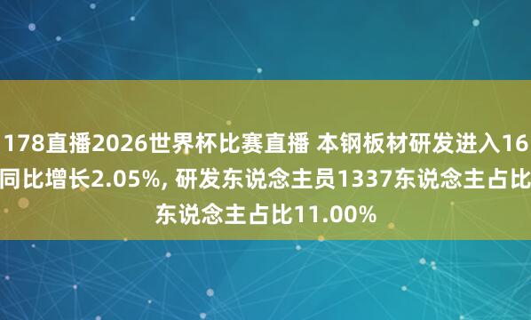 178直播2026世界杯比赛直播 本钢板材研发进入16.28亿元同比增长2.05%, 研发东说念主员1337东说念主占比11.00%