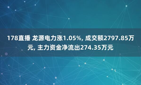 178直播 龙源电力涨1.05%, 成交额2797.85万元, 主力资金净流出274.35万元